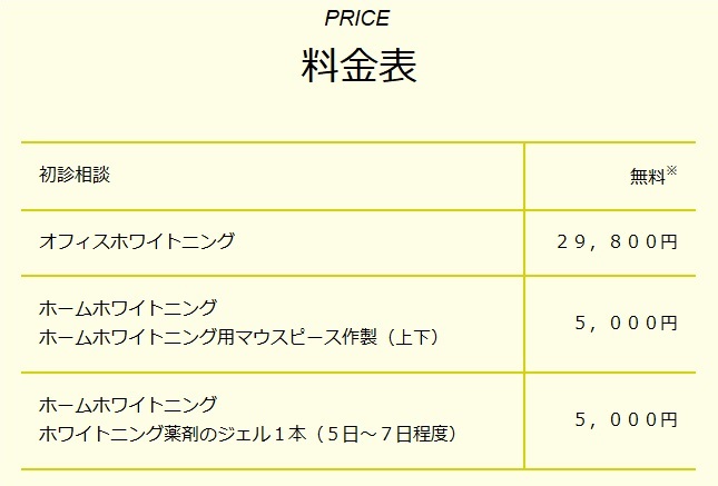 ホワイトニングの料金